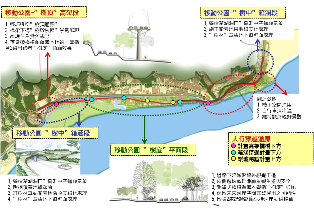 移動公園-樹姿廊道